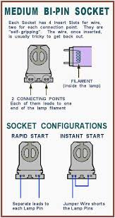 It appears from the information provided this is what you want to do. Overdriving Fluorescent Lights