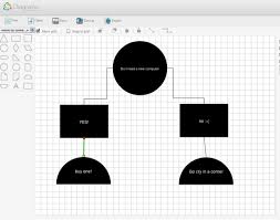 Diagramo Html5 Web Based Diagram And Flowchart Editor