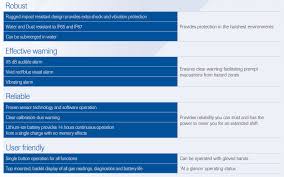 Portable and personal gas detectors. Https Www Crowcon Com Wp Content Uploads 2020 12 Tetra3 2020 1 Pdf