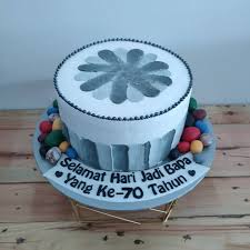 We did not find results for: Baitun Arqassra Thank You Sis Dk Redza Happy Birthday Facebook