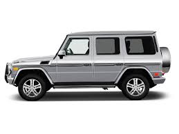 Mercedes Classe G 2017 Fiche Technique Auto123