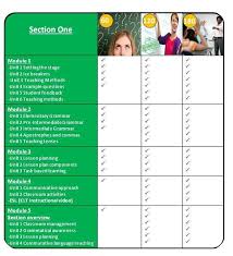 Syllabus Feedback For Students Teaching Methods Syllabus