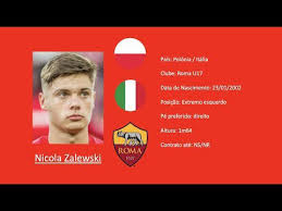 Nicola got himself on the scoresheet at senior level for roma that day, but his journey from the outer skirts of lazio to the training at trigoria began much earlier. Nicola Zalewski As Roma U17 2019 Highglights Asroma