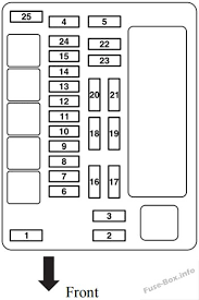 I have found this little fuse diagram in my car (2013 f34 335) but obviously i am en idiot and can not find out which of all those small icons represents brake lights not sure what the diagram matrix is for the f30, but if you want to find out, pull the fuses that have the light icon that are in the trunk fusebox one at a time and see. Fuse Box Mitsubishi Galant 2003 Wiring Diagrams Button Side Hell Side Hell Lamorciola It