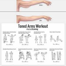 Time To Start Living The Good Life Tone Arms Workout Arm Workout Daily Workout