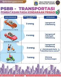 Susunan tempat duduk tetamu kehormat berpasangan di atas pentas dan tetamu jemputan berpasangan pentas 1 pentas 2 2 1 3 1 2 4 3 4 5 2 1 3 4 7 8 6 3 2 1 5 6 7 10 4 12 9 8 11 13. Begini Posisi Duduk Berkendara Pribadi Saat Psbb