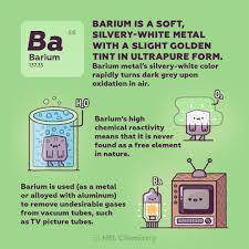 Barium Is Used To Remove Undesirable Gases From Vacuum Tubes Such As Tv Picture Tubes Chemistry Education Study Chemistry Chemistry