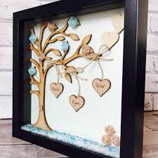 Family Tree Frame Beautifully Personalised Family Tree Frame Made Of The Highest Quality And Making A Wonde Family Tree Frame Family Tree Gift Family Tree Etsy