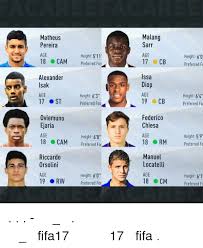 Golden rookies, born 21 sep 1999) is a sweden professional footballer who plays as a striker for golden rookies in world league. Matheus Pereira Age Height 5 11 18 Cam Preferred Foo Alexander Isak Age Height 6 3 Preferred Foo Oviemuno Ejaria Age Height 6 0 18 Cam Preferred Foc Riccardo As Orsolini Age Height 6 0 19