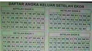 Jan 27, 2021 · daftar keluar hk 2020. Facebook