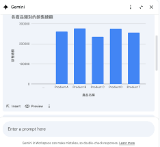 ai數據神器助你實時報數圖表生成深度分析- Jobsdb Hong Kong