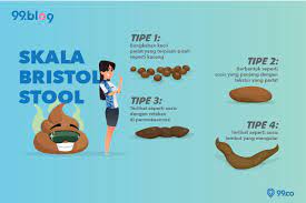 Maybe you would like to learn more about one of these? Cek Bentuk Warna Feses Untuk Mengenali Kondisi Kesehatan Tubuh