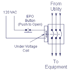 A wiring diagram is a type of schematic which uses abstract pictorial signs to reveal all the. Ge Shunt Trip Breaker Wiring Diagram 1956 Dodge Truck Wiring Harness Loader Tukune Jeanjaures37 Fr
