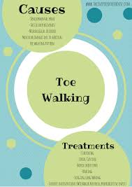 Toe Walking What Causes It And How You Can Help Your Child The Inspired Treehouse Pediatric Physical Therapy Pediatric Therapy Child Development