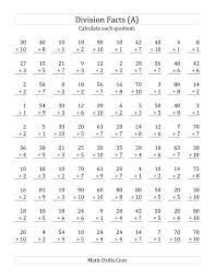 Practice is the key to confidence. Vertically Arranged Division Facts To 100 A