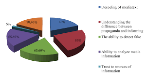 Kateryna Bilyk - beyond the gaze into her artistic soul