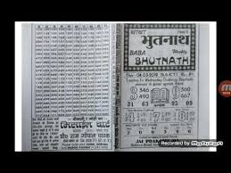 Videos Matching Bhoothnath Night 01 03 2019 Revolvy