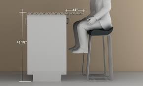 What Are The Recommended Dimensions For An Ikea Kitchen Island Ikea Kitchen Island Kitchen Island Overhang Kitchen Island Overhang Support