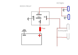 Pictured is my wiring diagram for installing two fog lights with fuses, a switch, and a relay. 2005 F150 Fog Lamp Wiring Diagram F150online Forums