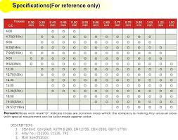 Refrigeration Capillary Tube Sizing Chart Pdf Www