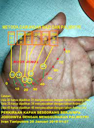We did not find results for: Ramalan Garis Tangan Ramalan Fengshui Astrologi Metafisika