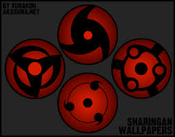 Free Download All Types Of Sharingan Eyes Sharingan Wallpapers By 575x450 For Your Desktop Mobile Tablet Explore 75 Sharingan Eye Wallpaper Sharingan Wallpaper Hd Sharingan eyes photo editor is a real mangekyou sharingan eye photo maker let's you edit yourself on photos with cool sharingan eyes to impress your friends or family. sharingan eye wallpaper
