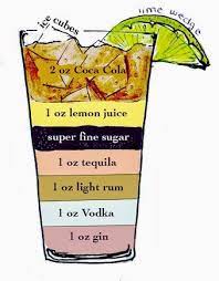 Long Island Iced Tea Long Island Iced Tea Iced Tea Recipes Alcoholic Drinks