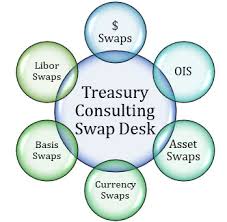 Today's market rate for common transfer amounts usd to myr. Foreign Exchange Fx Desk