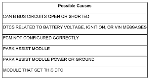 Image result for v no%u010Dn  p%u0159 n %u010Dka