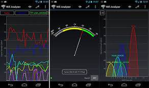 You don't see may wifi analyzer apps for mac on app store. 8 Best Wifi Analyzer For Android Iphone Mac And Pc Mashtips
