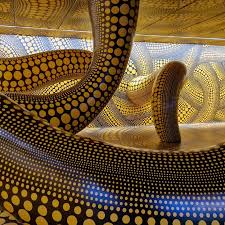 Image result for kusama aggregation