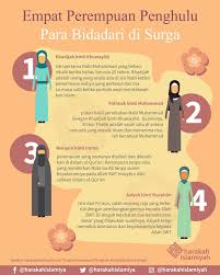 Maka para suami diwasiatkan untuk berbuat baik kepadanya dan dalam mempergauilinya. Resume Kajian Ibu Teladan Terbaik Bagi Anak