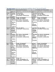 Shoulder Girdle Exercise Movement Analysis Chart Docx