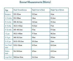 Serenpur Crafts Bonnet Measurements So Here It Is My Metric Chart Crochet Baby Bonnet Baby Hat Sizes Crochet Baby