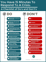 You Have 15 Minutes To Respond To A Crisis A Checklist Of Dos And Don Ts In 2020 Management Infographic Business Continuity Planning Risk Management