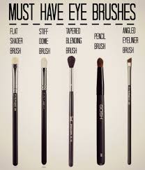 5 Eye Brushes Every Woman Should Own Eye Makeup Brushes Eye Brushes Makeup Brushes Guide