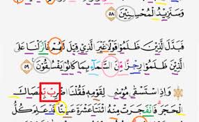 Assalamualaikum kembali lagi bersama pondok iqrodi kesempatan kali ini insya allah kita akan membahas tentang tajwidhukum idgham bighunnahidgham bighunnah. Contoh Idgham Bighunnah Dalam Surat Al Baqarah Barisan Contoh Cute766