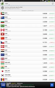 Credit europe bank (romania) s.a. Download Curs Valutar Plus Free For Android Curs Valutar Plus Apk Download Steprimo Com