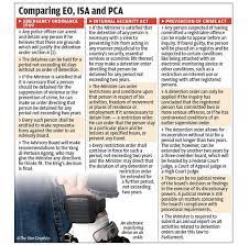 Co nflicts of power exist among. Pca Human Rights Watch Guy Says Malaysia Taking Step Backward