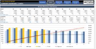 Hr Kpi Dashboard Template Ready To Use Excel Spreadsheet Kpi Dashboard Kpi Dashboard Excel Excel Templates