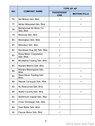 We specialize in creating menu items with respect to a local and sustainable ingredient philosophy, while always tailoring our services to the specific needs of catering. Paccar Motors Sdn Bhd Bakemotor Org