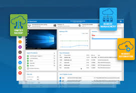 Install, deploy and update software across all endpoints. Kaseya Vsa Remote Monitoring And Endpoint Management Solutions Steemhunt