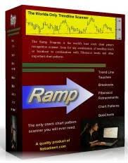 Ramp Stock Screener Chart Pattern Recognition Scanner