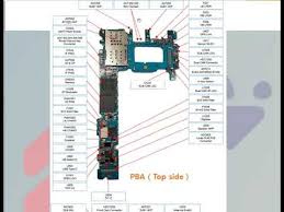 Here you will find all iphone schematic factory download for educational purposes. Samsung Note 8 N950f Schematic Full And Photo Internal Motherboard Youtube