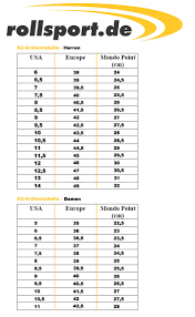 K2 Inline Skates Size Chart Best Picture Of Chart Anyimage Org