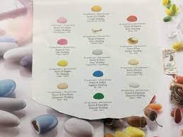 Recensisci per primo cerchietto con stelle 30 anni annulla risposta. Il Significato Dei 5 Confetti E Dei Colori Incantesimo Fiorito