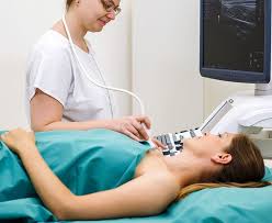 Diagnostik Bei Brustkrebs Sprechstunde Universitatsspital Zurich