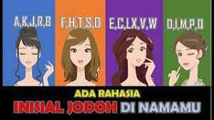 26 tanda tanda jodoh kamu adalah dia. Di Nama Kamu Tersimpan Rahasia Inisial Jodohmu Tes Cinta Youtube
