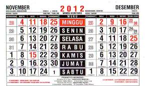 Walaupun demikian, kami juga menyediakan tampilan masehi yang dibawahnya ada tanggalan jawanya. Kalender Jawa 2012 K Blog