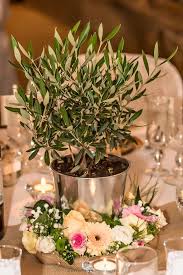 Realisation Decoration Evenements Juste Un Reve Deco Mariage Guinguette Deco Mariage Boheme Deco Mariage Champetre
